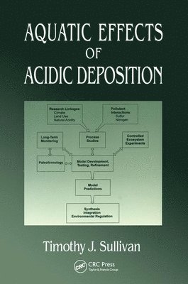 Timothy J Sullivan, USA) Sullivan, Timothy J (E&S Environmental Chemistry, Corvallis, Oregon, Timothy J. Sullivan - Aquatic Effects of Acidic Deposition, Inbunden