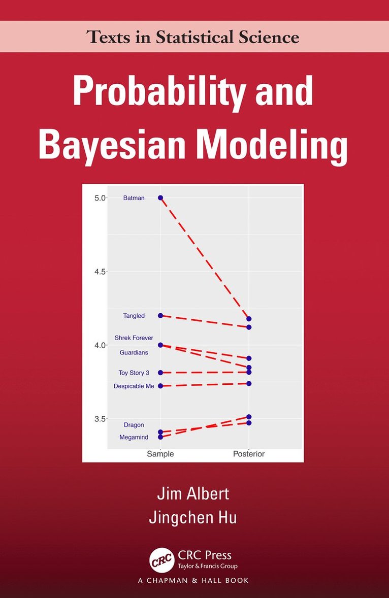 Jim Albert, Jingchen Hu, Jim (Emeritus Professor at Bowling Green State Uni.) Albert - Probability and Bayesian Modeling, Inbunden