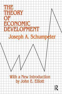 Joseph A. Schumpeter - Theory of Economic Development, Inbunden