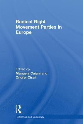Radical Right Movement Parties in Europe