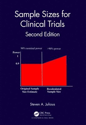 bokomslag Sample Sizes for Clinical Trials