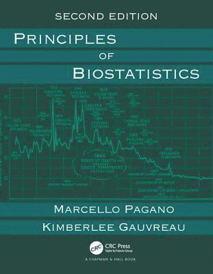 bokomslag Principles of Biostatistics