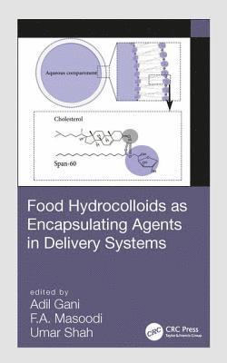 Food Hydrocolloids as Encapsulating Agents in Delivery Systems 1