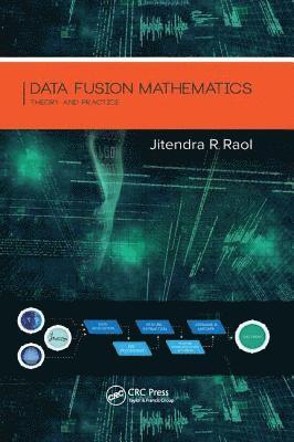 Data Fusion Mathematics 1