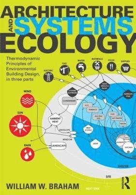 Architecture and Systems Ecology 1