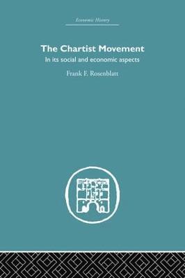 Chartist Movement 1