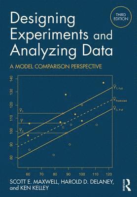 Scott E. Maxwell, Harold D. Delaney, Ken Kelley, USA) Maxwell, Scott E. (University of Notre Dame, USA) Delaney, Harold D. (University of New Mexico, Scott E Maxwell, Harold D Delaney - Designing Experiments and Analyzing Data, Inbunden