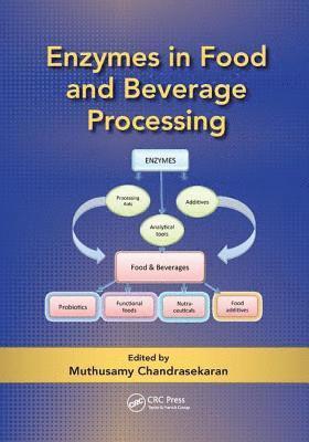 bokomslag Enzymes in Food and Beverage Processing