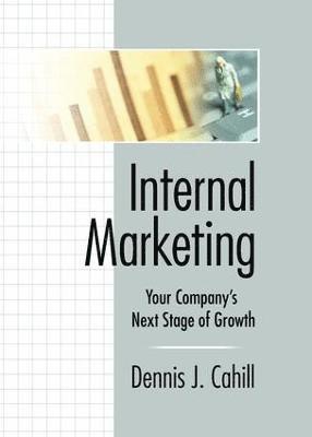 Internal Marketing 1