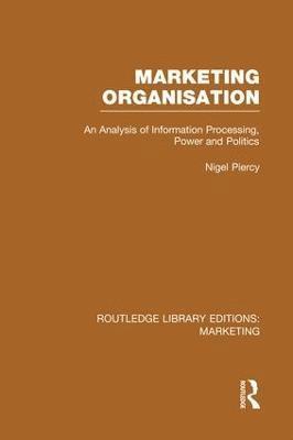 Marketing Organisation (RLE Marketing) 1