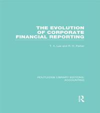 bokomslag Evolution of Corporate Financial Reporting (RLE Accounting)