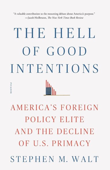 bokomslag The Hell of Good Intentions: America's Foreign Policy Elite and the Decline of U.S. Primacy