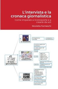 bokomslag L'intervista e la cronaca giornalistica