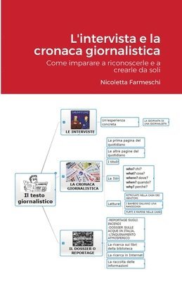 L'intervista e la cronaca giornalistica 1