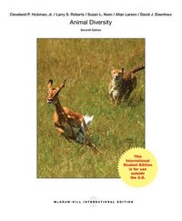 bokomslag Animal Diversity