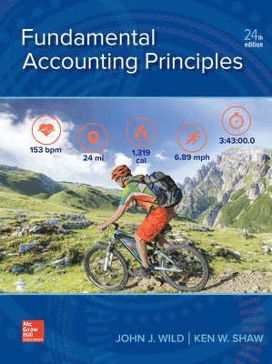 Fundamental Accounting Principles