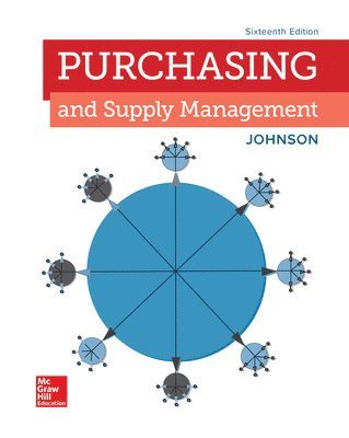 Purchasing and Supply Management 1