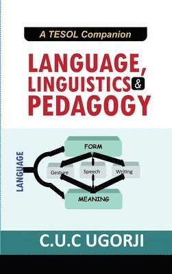 Language, Linguistics and Pedagogy 1