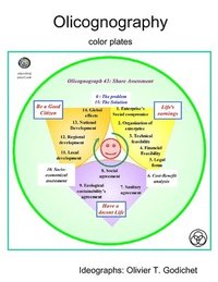 bokomslag Olicognography Color Plates
