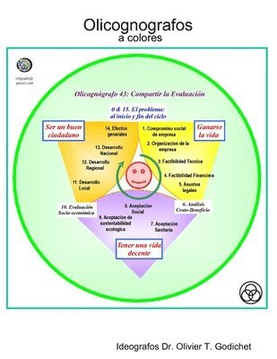 bokomslag Olicognografos a Colores