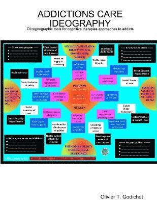 Addictions Care Ideography 1