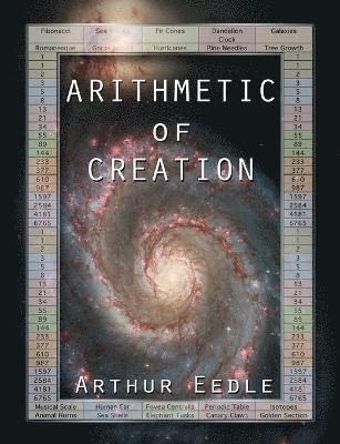 Arithmetic of Creation 1