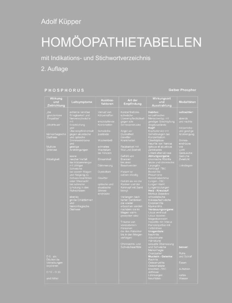 Homoopathietabellen Mit Indikations- Und Stichwortverzeichnis 1