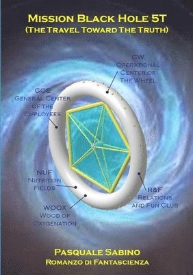 Mission Black Hole 5T (The Travel Toward The Truth) 1