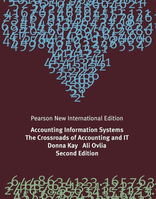 Accounting Information Systems: The Crossroads of Accounting and IT