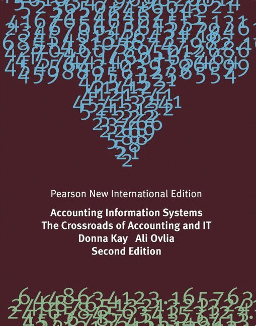 Accounting Information Systems: The Crossroads of Accounting and IT 1