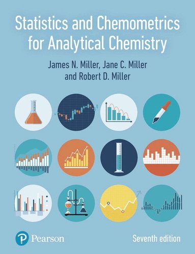 James Miller, Jane Miller - Statistics and Chemometrics for Analytical Chemistry, Häftad