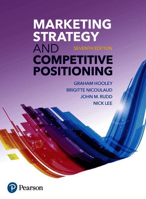 Marketing Strategy and Competitive Positioning