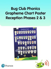 bokomslag Bug Club Phonics Grapheme Reception Poster