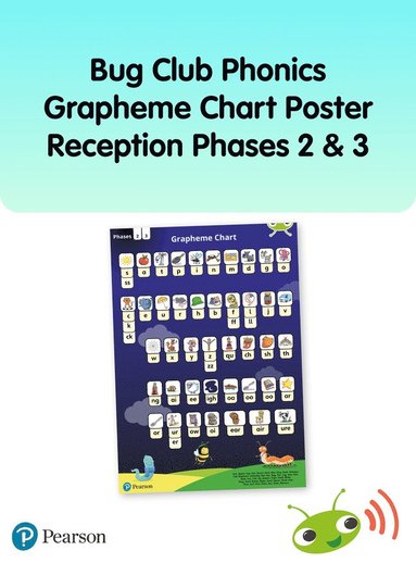 bokomslag Bug Club Phonics Grapheme Reception Poster