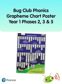 bokomslag Bug Club Phonics Grapheme Year 1 Poster