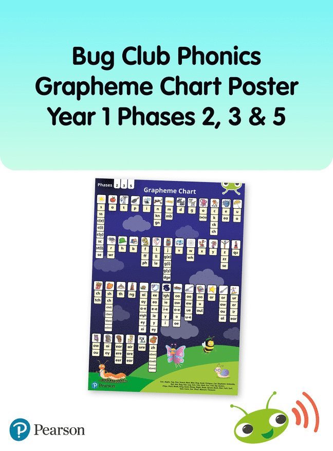 Bug Club Phonics Grapheme Year 1 Poster 1