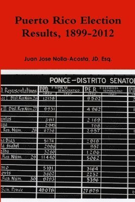 Puerto Rico Election Results, 1899-2012 1