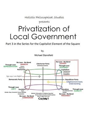 bokomslag Holistic Philosophical Studies presents Privatization of Local Government