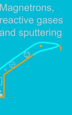 bokomslag Magnetrons, reactive gases and sputtering