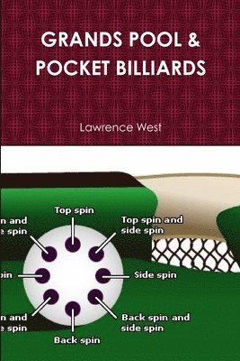 bokomslag Grands Pool & Pocket Billiards