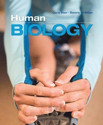 Human Biology 1