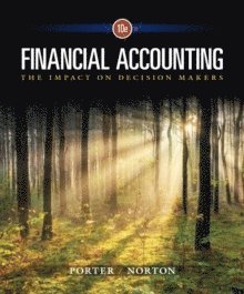 Financial Accounting 1