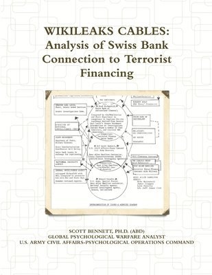 bokomslag Wikileaks Cables and Analysis
