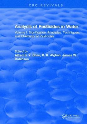 Analysis of Pesticides in Water 1