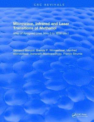Microwave, Infrared, and Laser Transitions of Methanol Atlas of Assigned Lines from 0 to 1258 cm-1 1