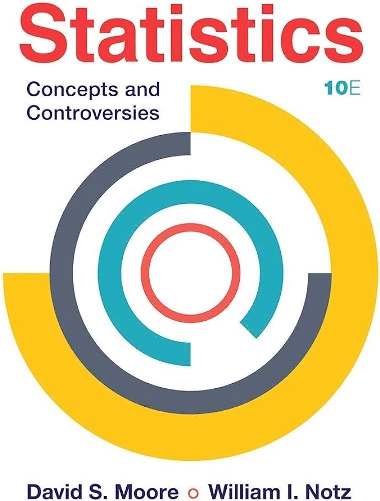 Statistics: Concepts and Controversies 1