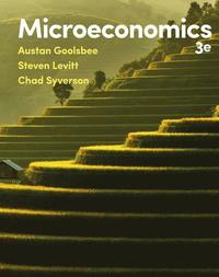 bokomslag Microeconomics Book plus LaunchPad access card
