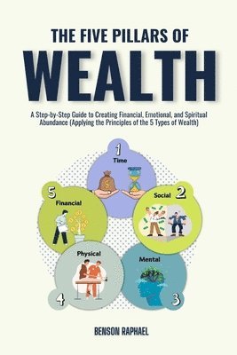 bokomslag Five Pillars of Wealth