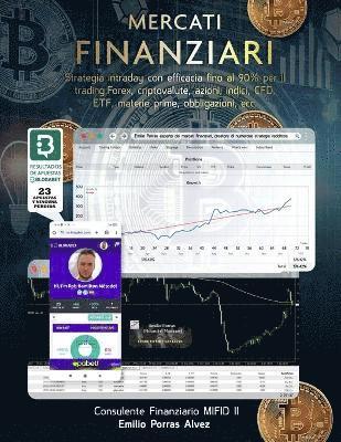 bokomslag MERCATI FINANZIARI, Strategia intraday con efficacia fino al 90% per il trading