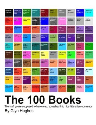 The Hundred Books 1